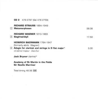 10CD/Box Set Sergei Prokofiev: 20th-Century Classics