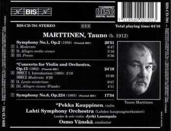 CD Lahti Symphony Orchestra: Symphony No.1, Violin Concerto, Symphony No.8