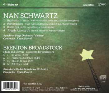 CD Synchron Stage Orchestra: Orchestral Works