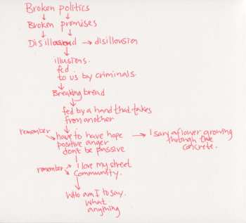 CD Neneh Cherry: Broken Politics