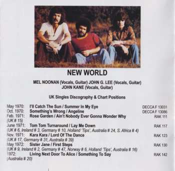 CD New World: The Singles Collection