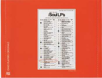 CD Ohio Players: Pain