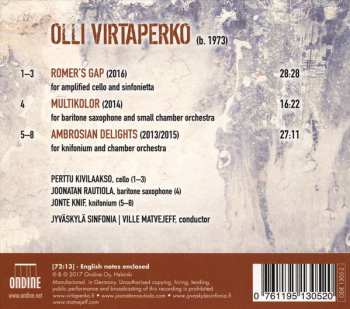 CD Jyväskylä Sinfonia: Romer's Gap - Three Concertos