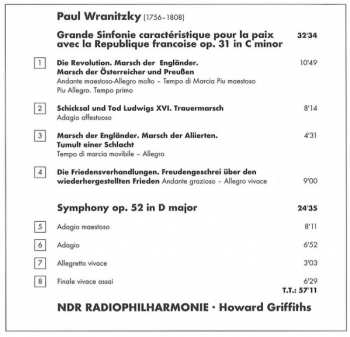 SACD Pavel Vranický: Symphonies Opp. 31 & 52