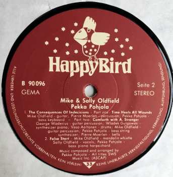 LP Pekka Pohjola: The Consequences Of Indecisions