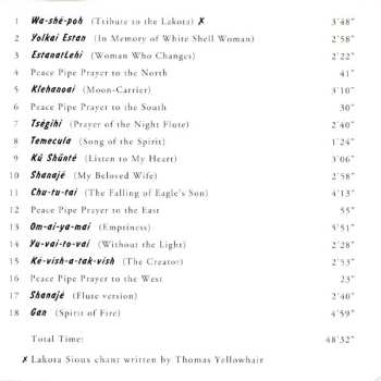 CD Perry Silverbird: Spirit Of Fire