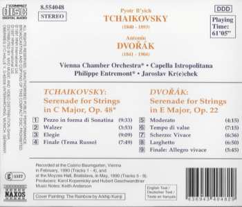 CD Antonín Dvořák: Serenades For Strings