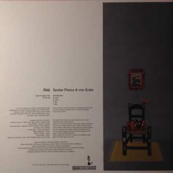LP RÅÅ: Spelar Pierce & von Euler