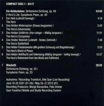 6CD/Box Set Richard Strauss: Tondichtungen • Symphonic Poems