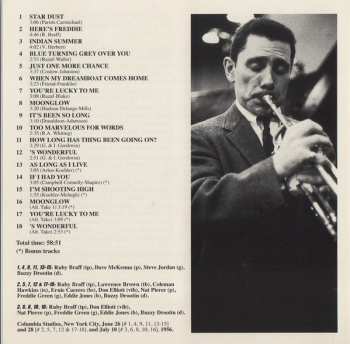 CD Ruby Braff: Braff!!