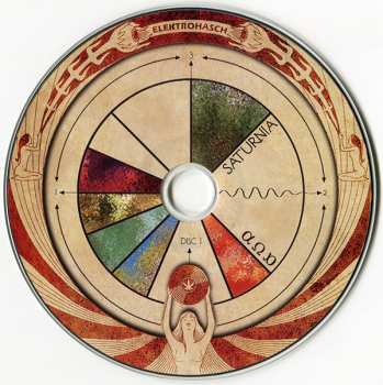 2CD Saturnia: α Ω α