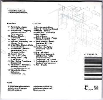 2CD Solarstone: Solaris International Electronic Architecture = 電氣結構 DIGI