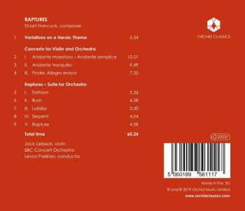CD The BBC Concert Orchestra: Raptures