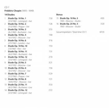 12CD/Box Set Frédéric Chopin: Sviatoslav Richter Plays Liszt & Chopin