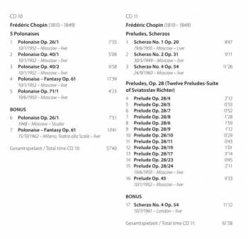 12CD/Box Set Frédéric Chopin: Sviatoslav Richter Plays Liszt & Chopin