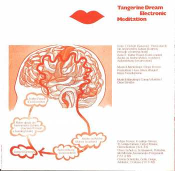 CD Tangerine Dream: Electronic Meditation