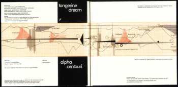 4CD/Box Set Tangerine Dream: The Pink Years Albums 1970-1973