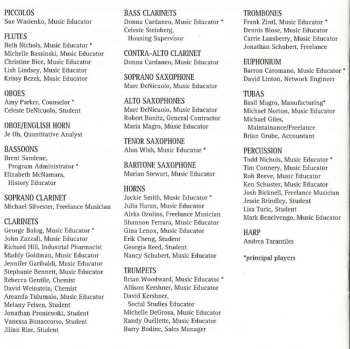 CD The Eastern Wind Symphony: Music In The Air