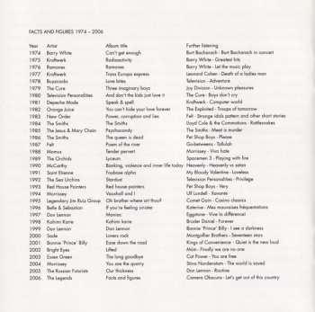 CD The Legends: Facts And Figures