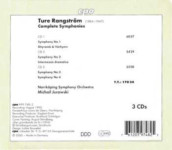 3CD/Box Set Norrköping Symphony Orchestra: Complete Symphonies
