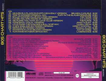 2CD Various: The World Of 80s Chart Hits