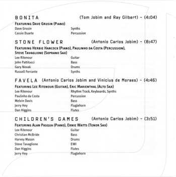 CD Various: A Twist Of Jobim