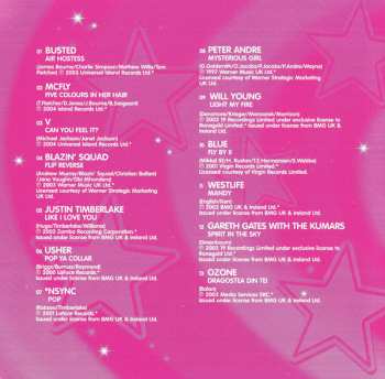 CD/DVD Various: Boy Crazy