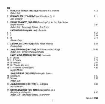 2CD Various: Gitarre Furios