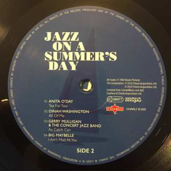 CD/DVD Various: Jazz On A Summer's Day DLX