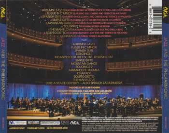 CD/DVD Various: Jazz & The Philharmonic