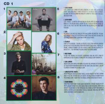 2CD Various: Now That's What I Call Music! 93