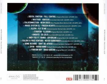 CD Various: Retro Futurism - Italo Is Still Alive