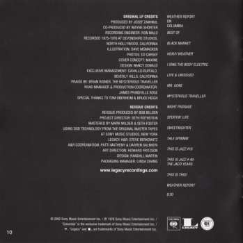 CD Weather Report: Black Market