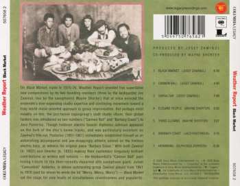 CD Weather Report: Black Market