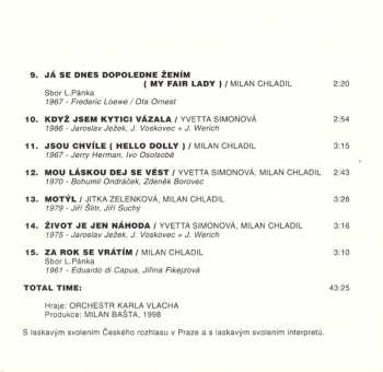 CD Yvetta Simonová: Písničky Z Archívu - Za Rok Se Vrátím